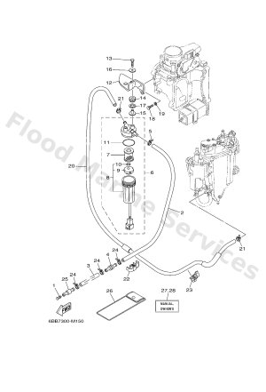 Diagram for FUEL 1