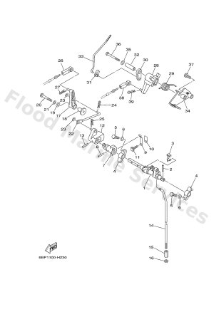 Diagram for CONTROL