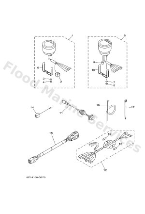 Diagram for METER