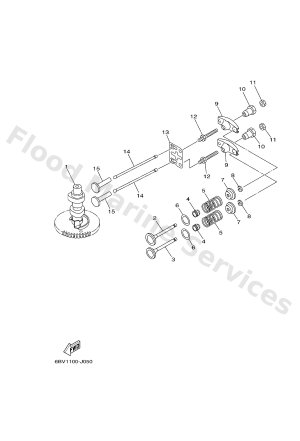 Diagram for VALVE