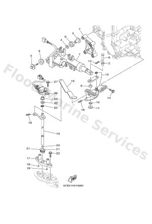 Diagram for CONTROL