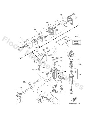 Diagram for FUEL
