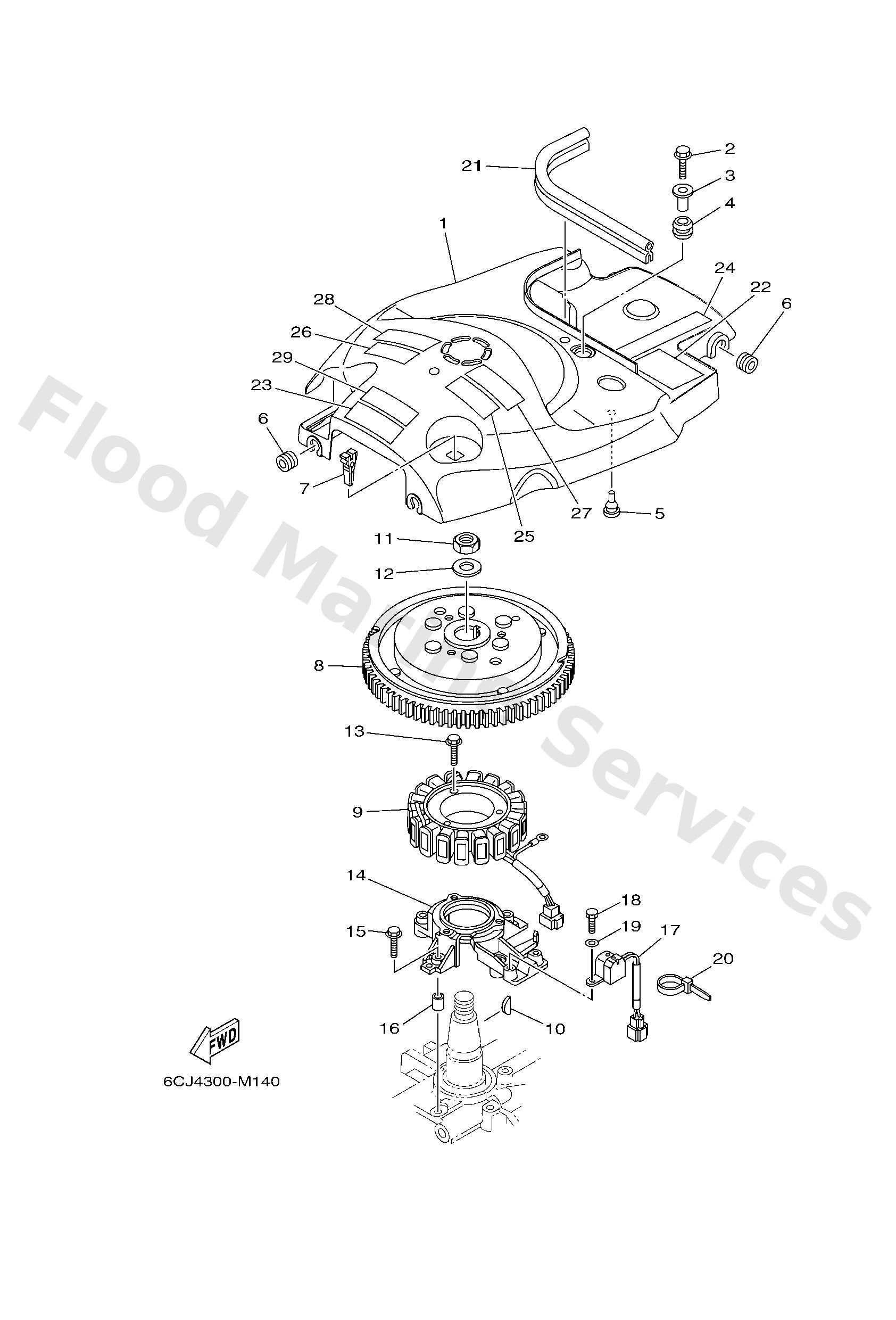 Diagram