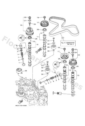 Diagram for VALVE