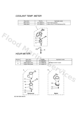 Diagram for METER 7