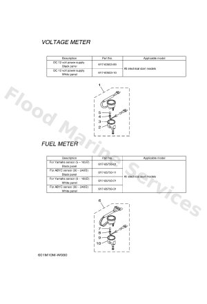 Diagram for METER 8
