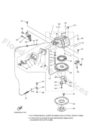 Diagram for STARTER