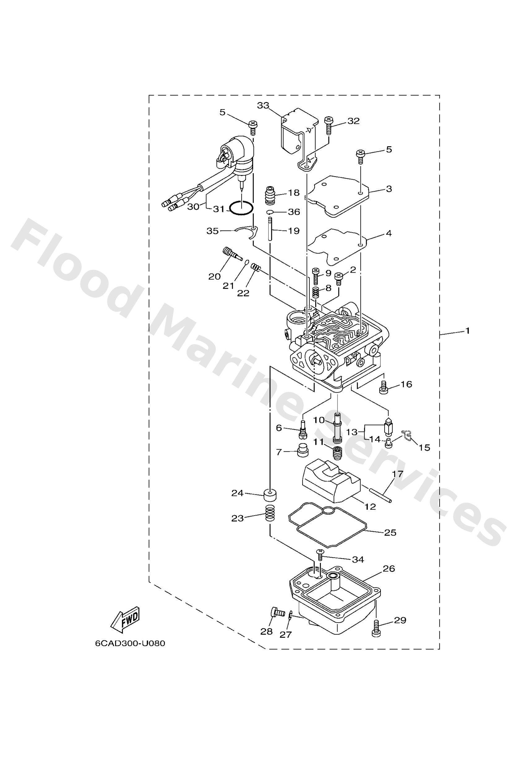 Diagram