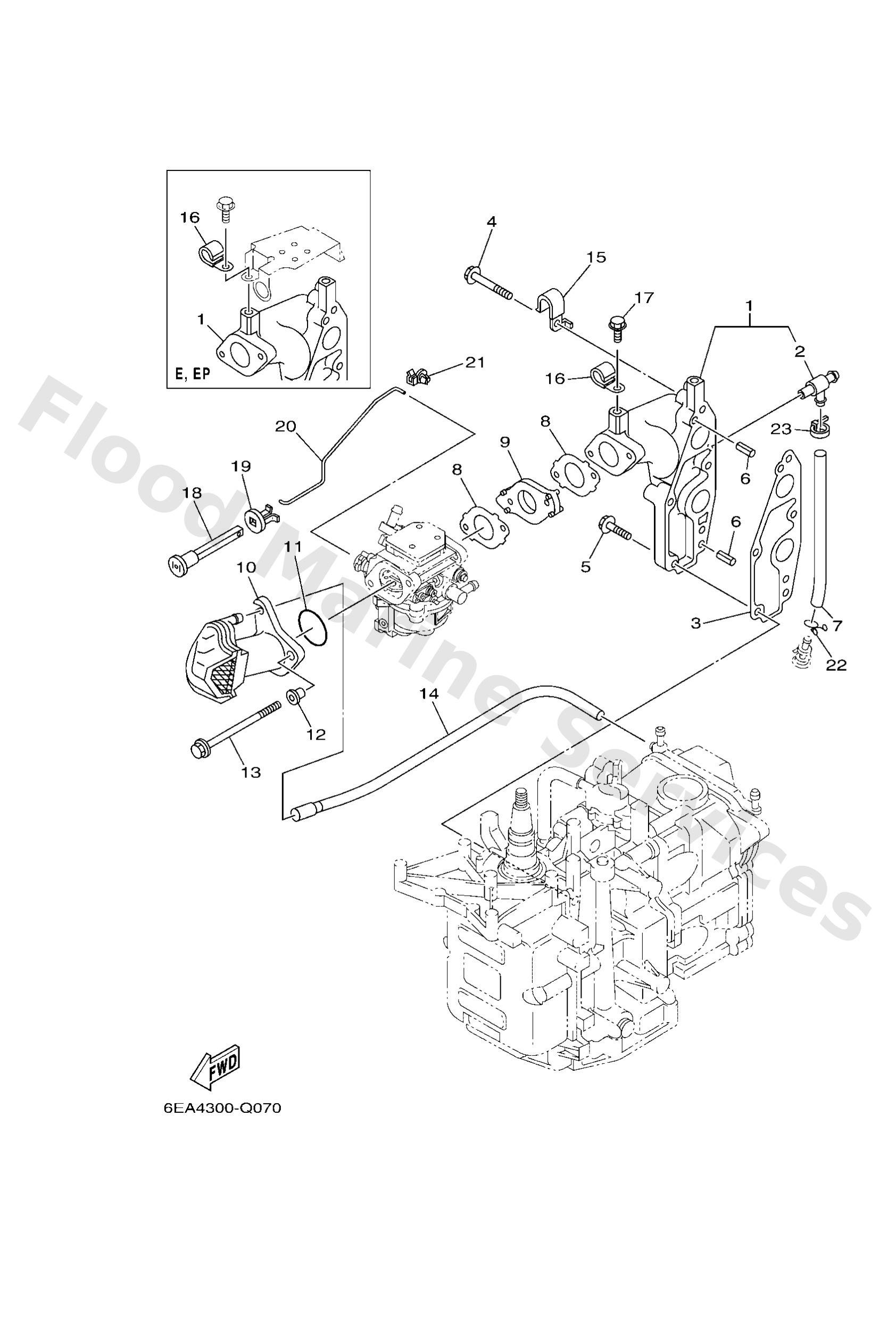 Diagram