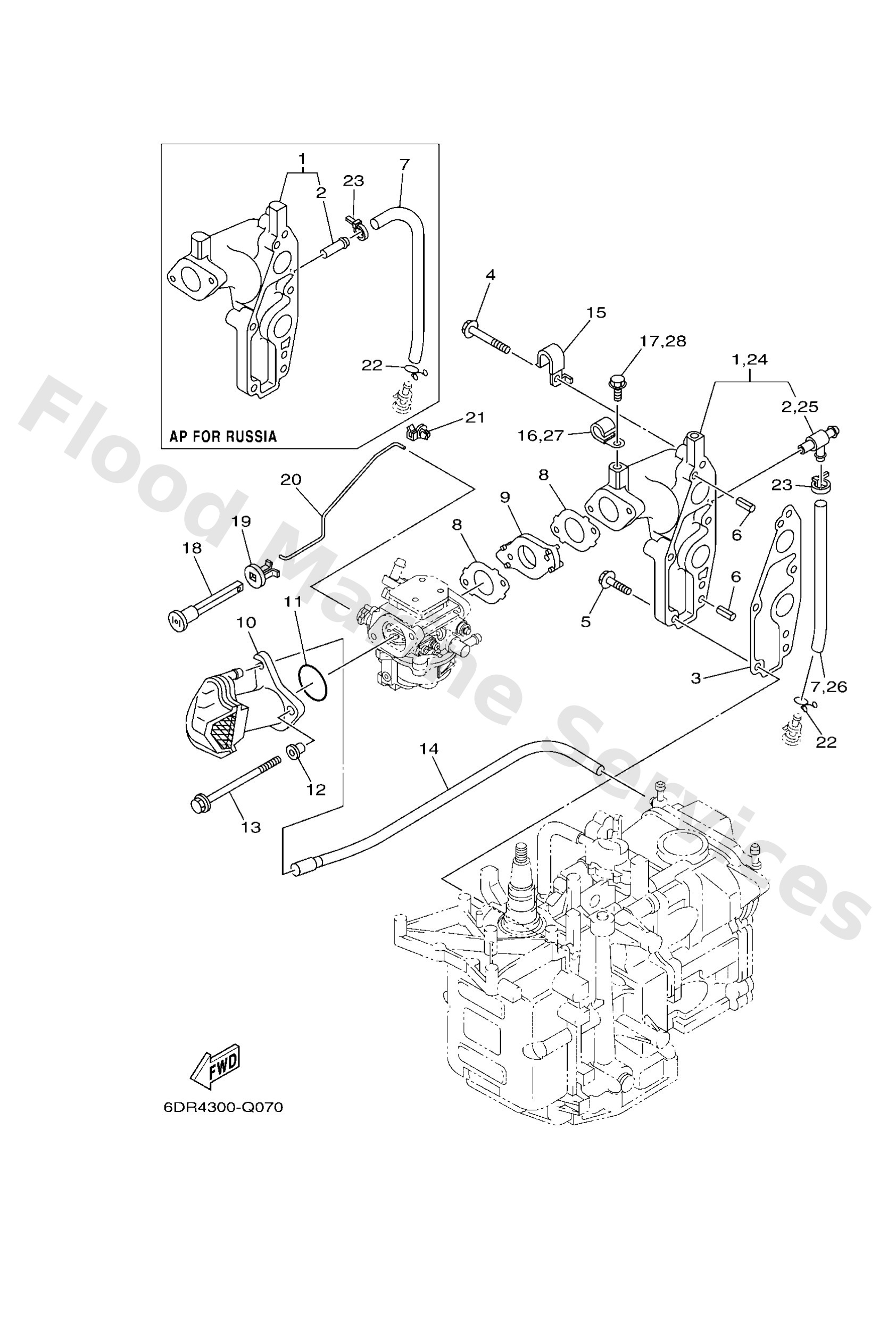 Diagram