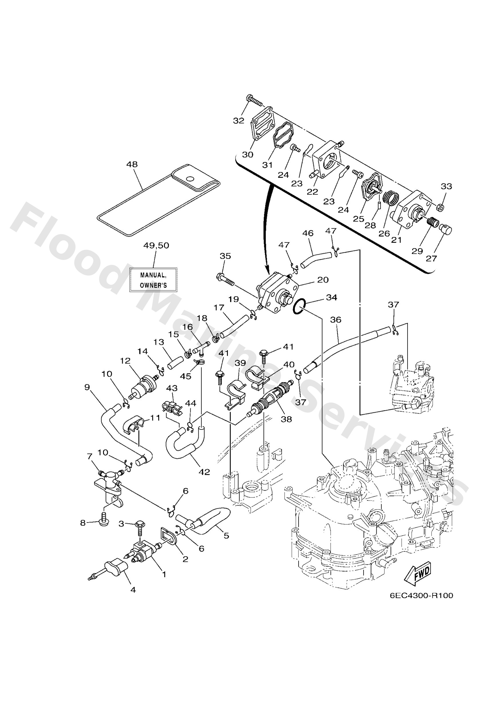 Diagram