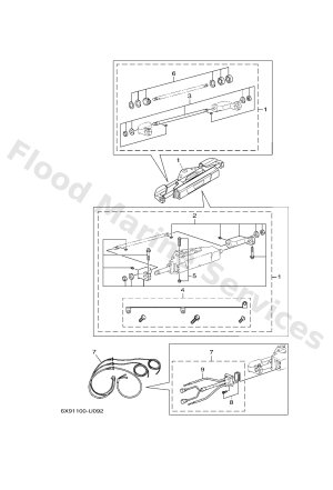Diagram for DES 1