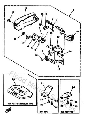 Diagram for Remo Con Attachment