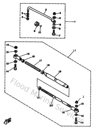 Diagram for Steering Guide Attachment 1