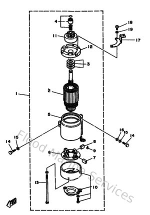 Diagram for Starting Motor
