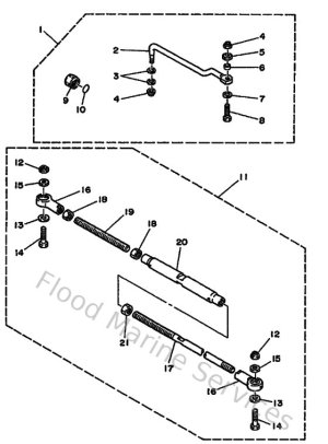 Diagram for Steering Guide