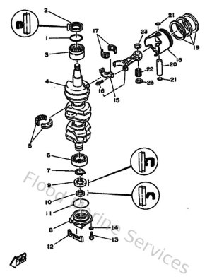 Diagram for Crankshaft & Piston