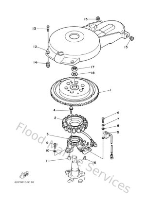 Diagram for Generator