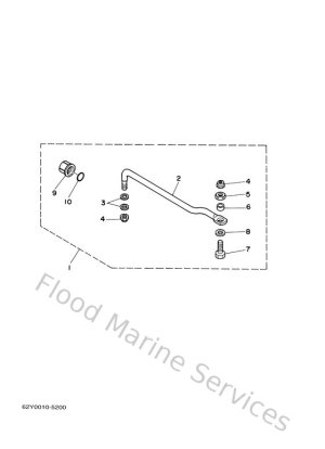 Diagram for Steering Guide
