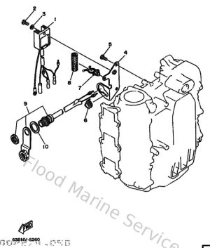 Diagram for Optionnelles 2