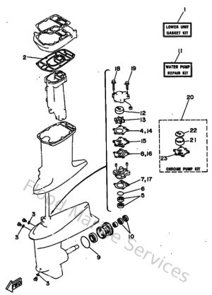 Diagram for Kits De Reparation 2