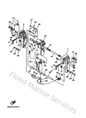 Diagram for Bracket 1