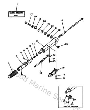 Diagram for Steering