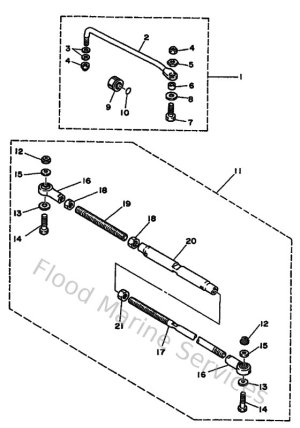 Diagram for Steering Guide
