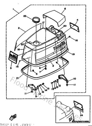 Diagram for Top Cowling