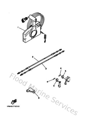Diagram for Remote Control