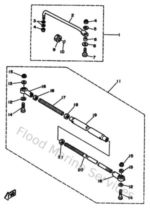 Diagram for Steering Guide