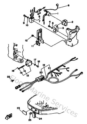 Diagram for Alternate 4
