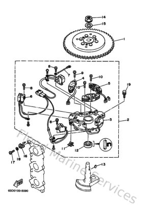 Diagram for Generator