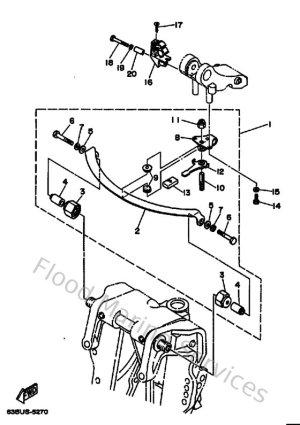 Diagram for Steering Friction