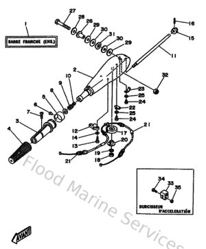 Diagram for Steering