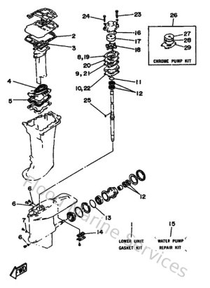 Diagram for Kits De Reparation 2