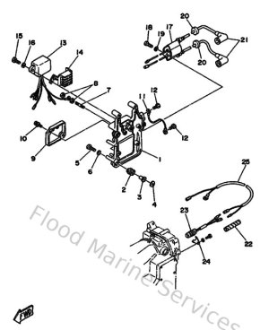 Diagram for Partie Electrique 1