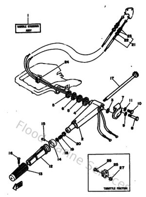 Diagram for Steering