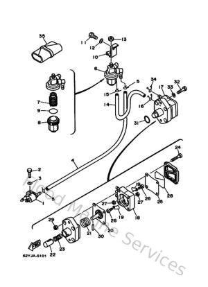 Diagram for Fuel