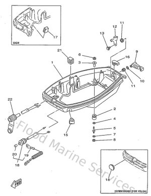 Diagram for Capot Infprieur