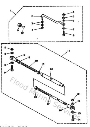 Diagram for Steering Guide