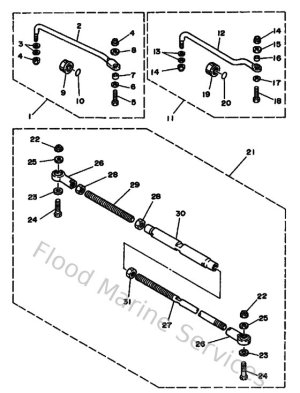 Diagram for Steering Guide