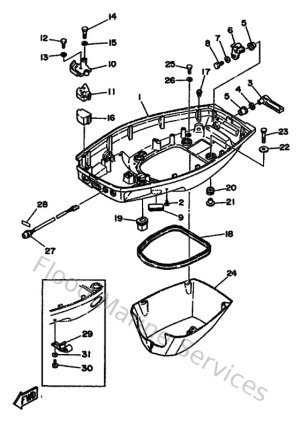 Diagram for Bottom Cowling