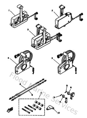 Diagram for Remote Control