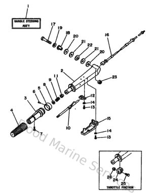 Diagram for Steering