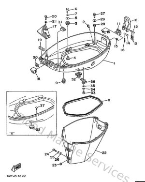Diagram for Capot Infprieur
