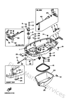 Diagram for Bottom Cowling