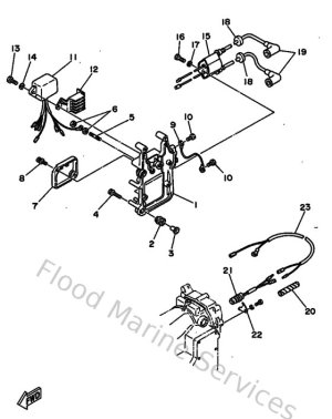 Diagram for Partie Electrique 1