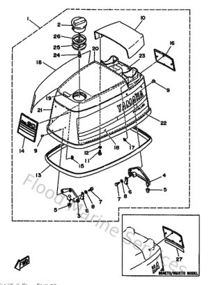 Diagram for Top Cowling