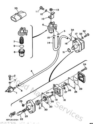 Diagram for Fuel